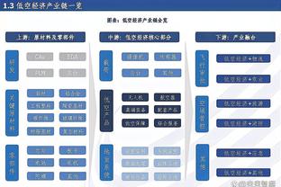 扎莱夫斯基：我向沙拉维学习踢边锋 其他欧联球队会担心抽中罗马