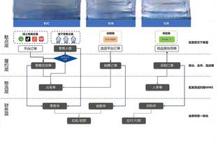 凯尔特人记者：球队裁掉内线内森-奈特 空出一个双向合同名额