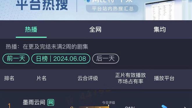 詹姆斯近4战场均27.8分8.8板8.3助2断 投篮&三分命中率60/53.8%