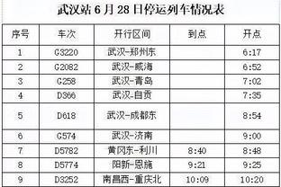 ?这位子就等你呢！大帅已获准离队 勇士目前还有一个正式名额