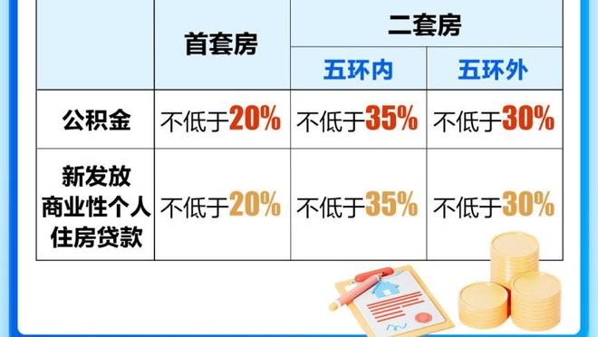 自德布劳内加盟曼城以来送出104次英超助攻，同期萨拉赫66次第二